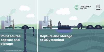 Aker Carbon Capture and Carbfix extend CO2 storage partnership